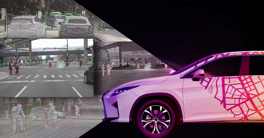 Teledyne FLIRの検出/追跡ソフトウェアモデルPrism AI がさらに機能を強化―赤外線画像を組み込んだ車載用認識システムの実現を可能に